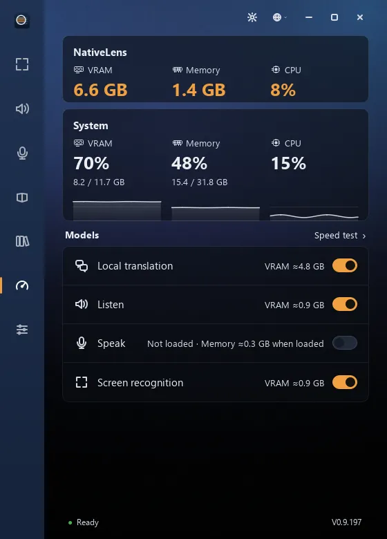 The Performance page